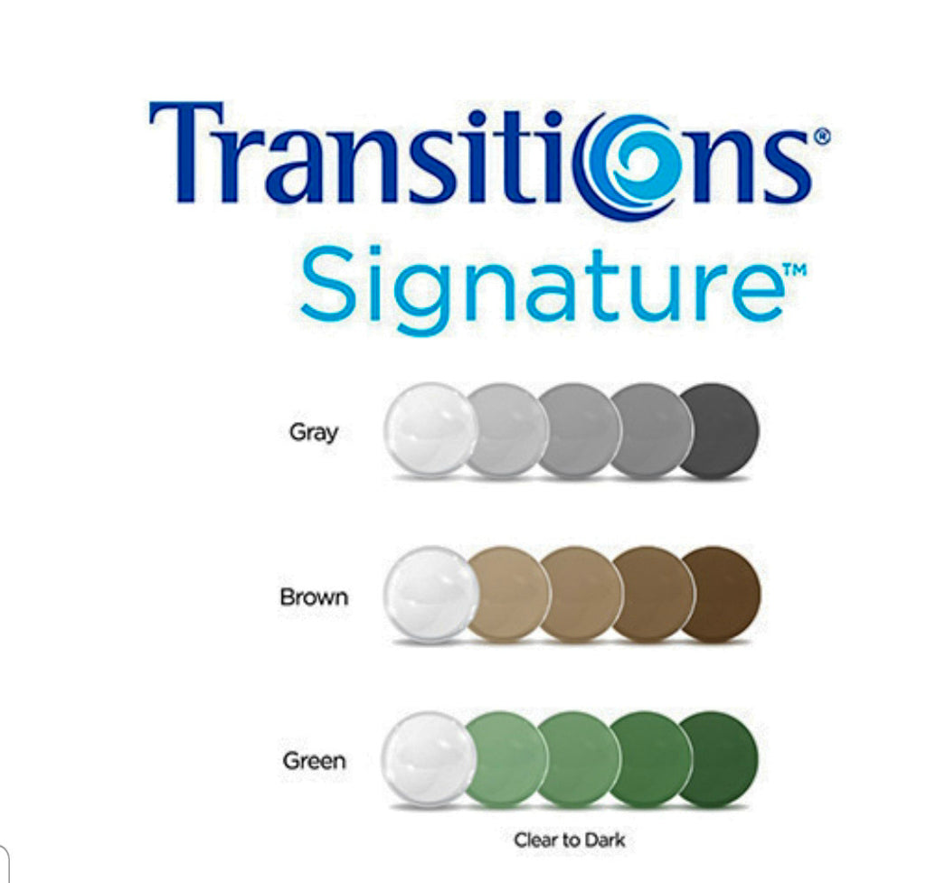 Transition lenses
