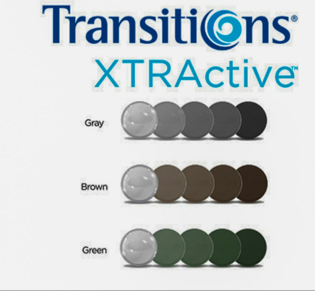 Transition lenses